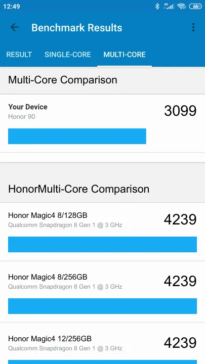 Honor 90 Geekbench benchmark score results