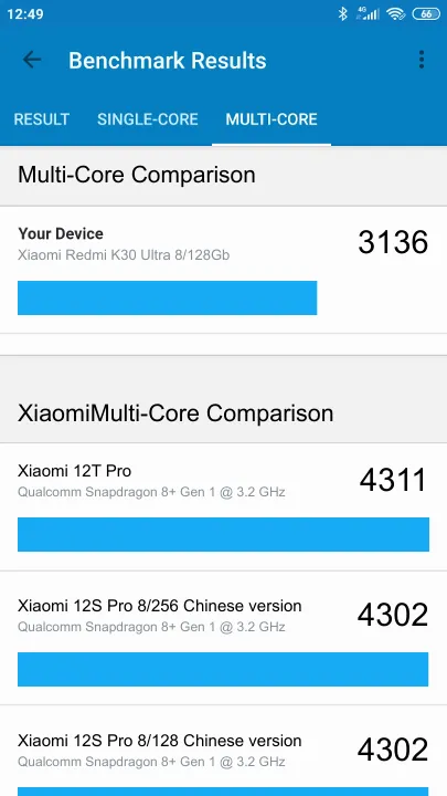 Pontuações do Xiaomi Redmi K30 Ultra 8/128Gb Geekbench Benchmark