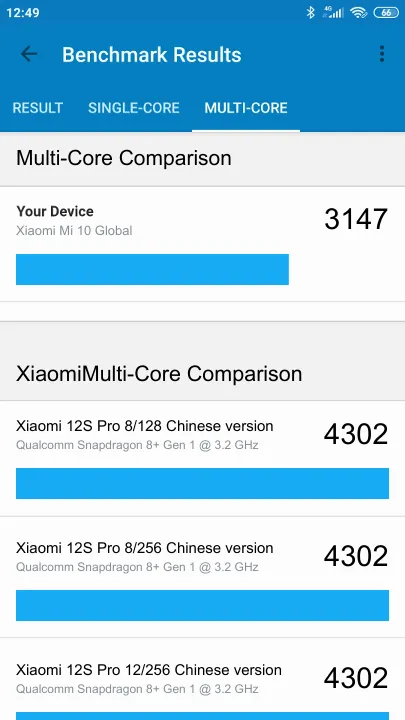 Xiaomi Mi 10 Global poeng for Geekbench-referanse