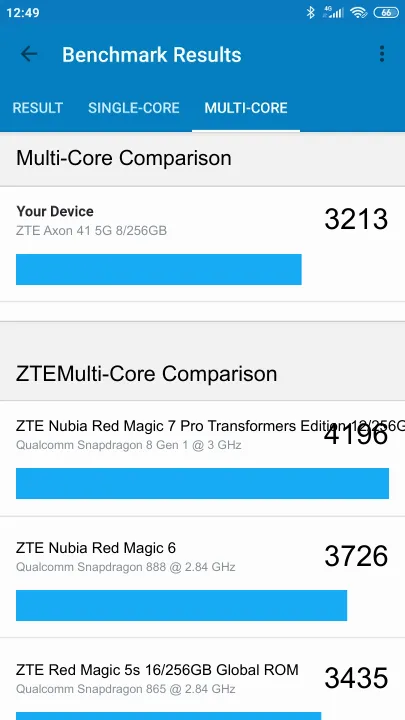 ZTE Axon 41 5G 8/256GB Geekbench Benchmark ZTE Axon 41 5G 8/256GB