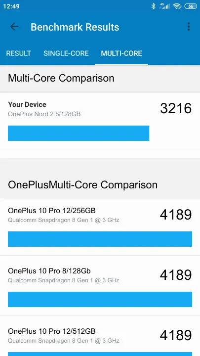 OnePlus Nord 2 8/128GB Geekbench benchmark score results