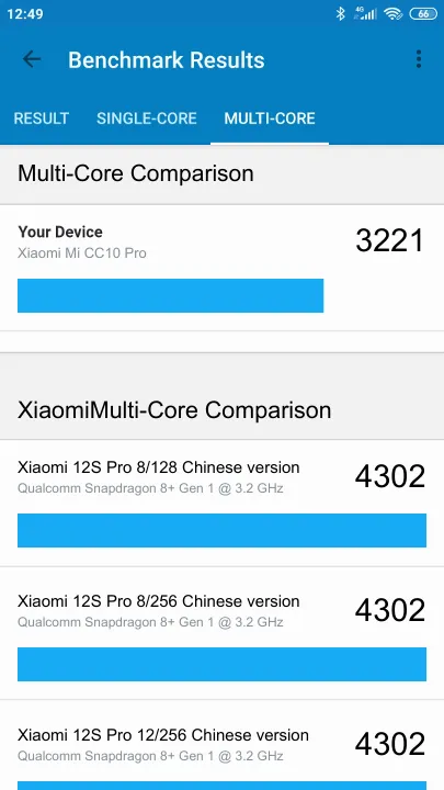 Βαθμολογία Xiaomi Mi CC10 Pro Geekbench Benchmark