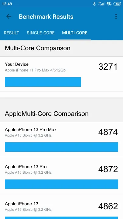 Wyniki testu Apple iPhone 11 Pro Max 4/512Gb Geekbench Benchmark