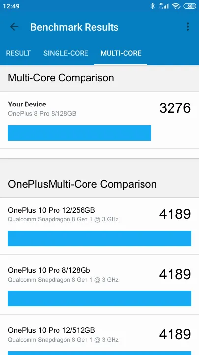 OnePlus 8 Pro 8/128GB Geekbench benchmark ranking