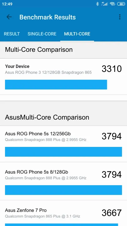 Βαθμολογία Asus ROG Phone 3 12/128GB Snapdragon 865 Geekbench Benchmark