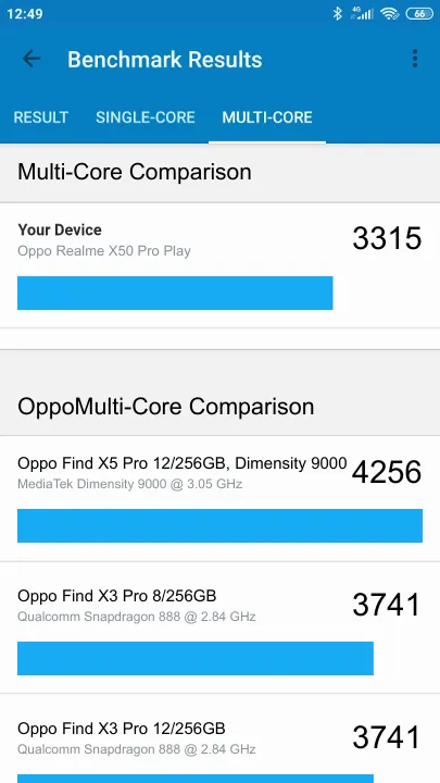 Oppo Realme X50 Pro Play poeng for Geekbench-referanse