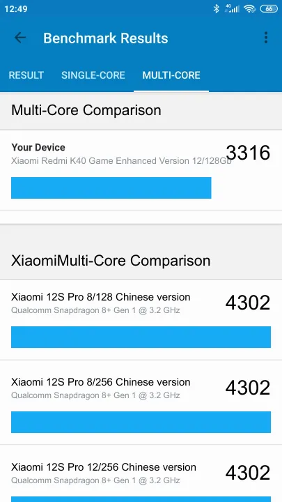 نتائج اختبار Xiaomi Redmi K40 Game Enhanced Version 12/128Gb Geekbench المعيارية