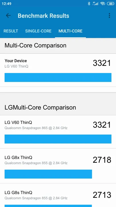 نتائج اختبار LG V60 ThinQ Geekbench المعيارية