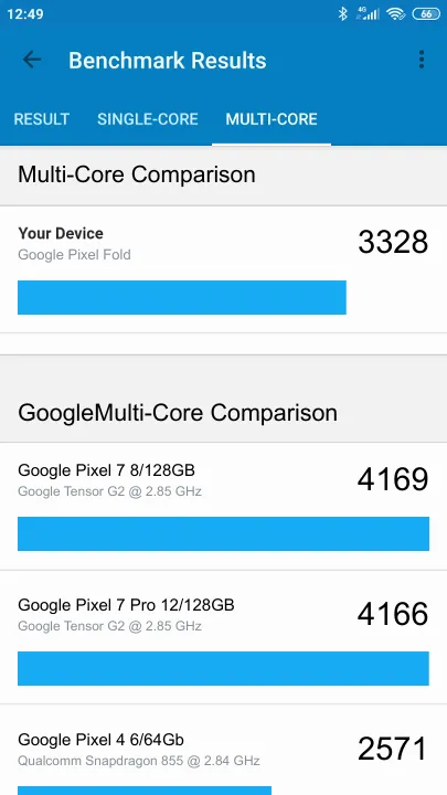 Google Pixel Fold Geekbench benchmark score results