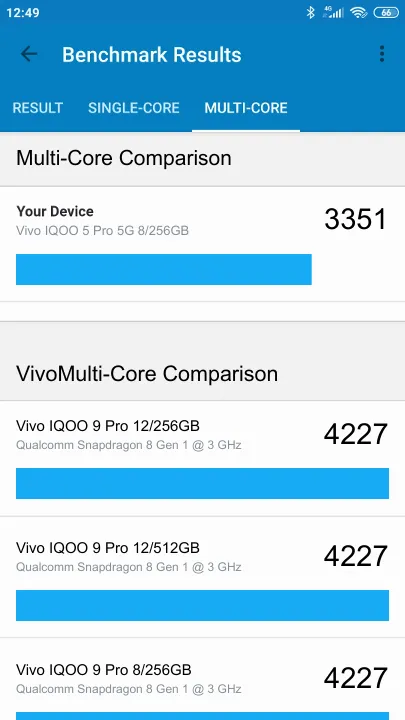 نتائج اختبار Vivo IQOO 5 Pro 5G 8/256GB Geekbench المعيارية