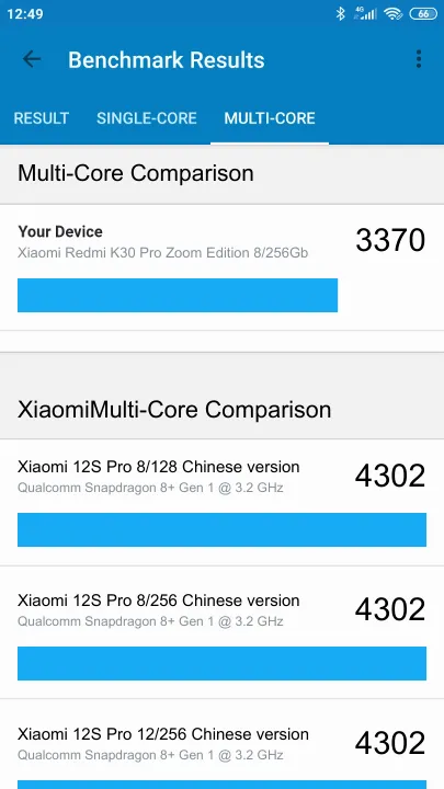 Pontuações do Xiaomi Redmi K30 Pro Zoom Edition 8/256Gb Geekbench Benchmark