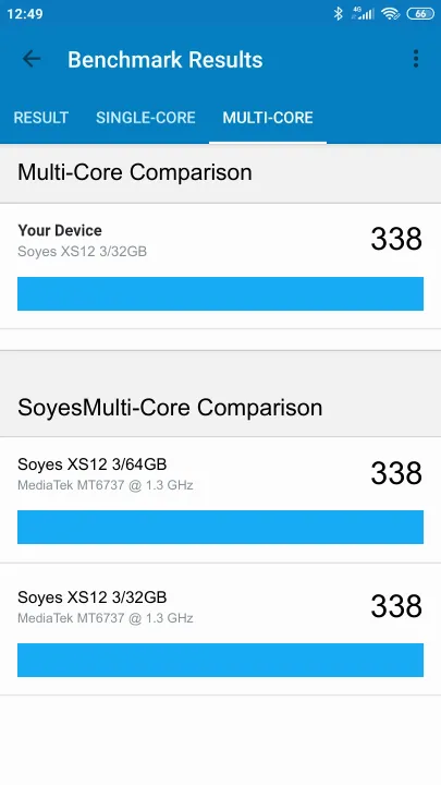نتائج اختبار Soyes XS12 3/32GB Geekbench المعيارية
