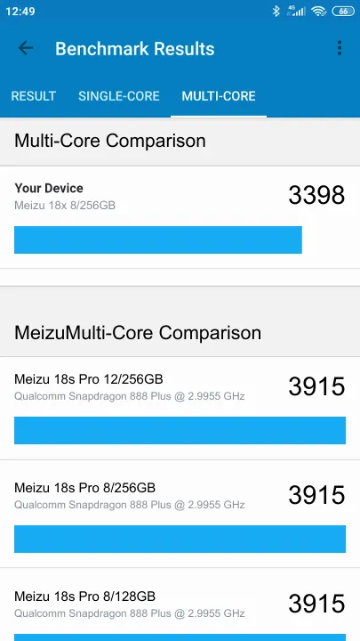نتائج اختبار Meizu 18x 8/256GB Geekbench المعيارية