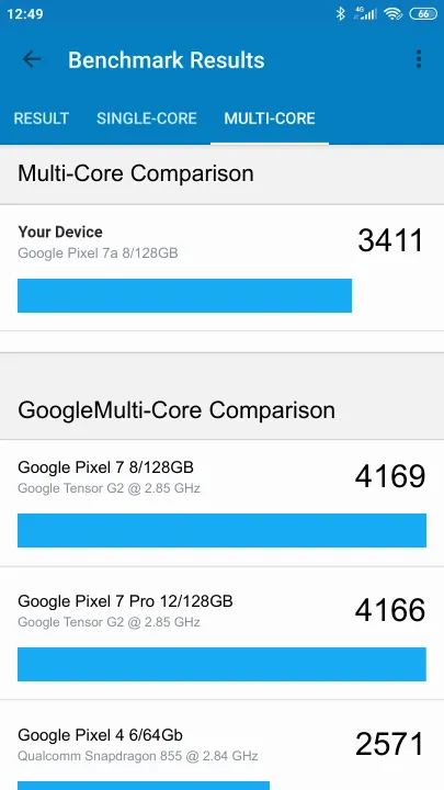 Google Pixel 7a 8/128GB Geekbench benchmark score results