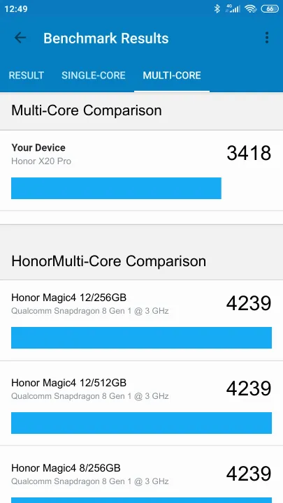 Honor X20 Pro Geekbench benchmark score results