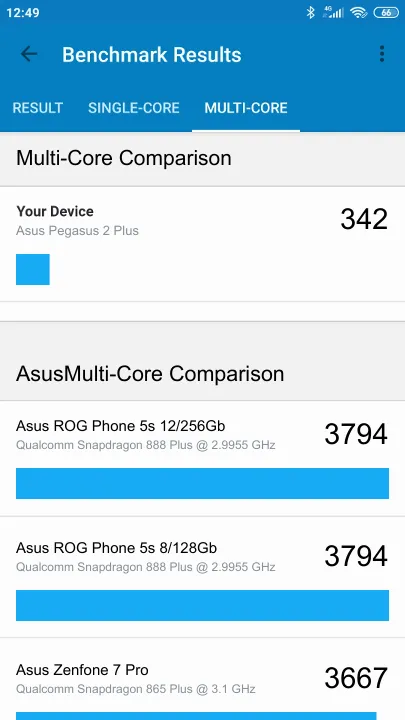 Asus Pegasus 2 Plus Geekbench benchmark score results
