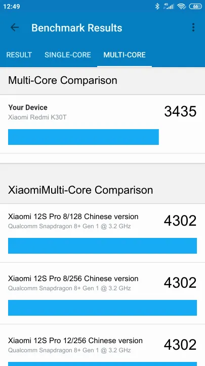 Xiaomi Redmi K30T Geekbench benchmark score results