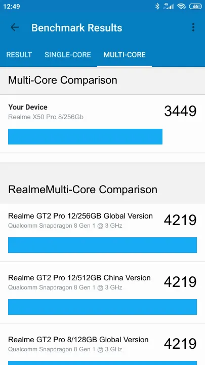 Realme X50 Pro 8/256Gb Geekbench benchmark: classement et résultats scores de tests