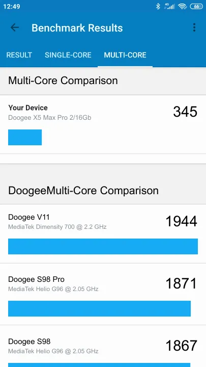 Doogee X5 Max Pro 2/16Gb תוצאות ציון מידוד Geekbench