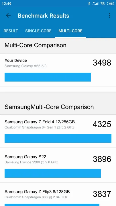 Wyniki testu Samsung Galaxy A55 5G Geekbench Benchmark