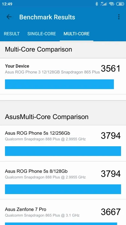Asus ROG Phone 3 12/128GB Snapdragon 865 Plus Geekbench benchmark ranking