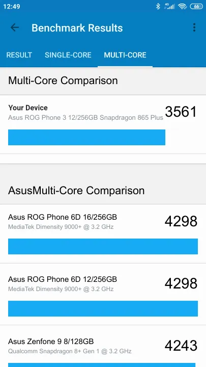 Punteggi Asus ROG Phone 3 12/256GB Snapdragon 865 Plus Geekbench Benchmark