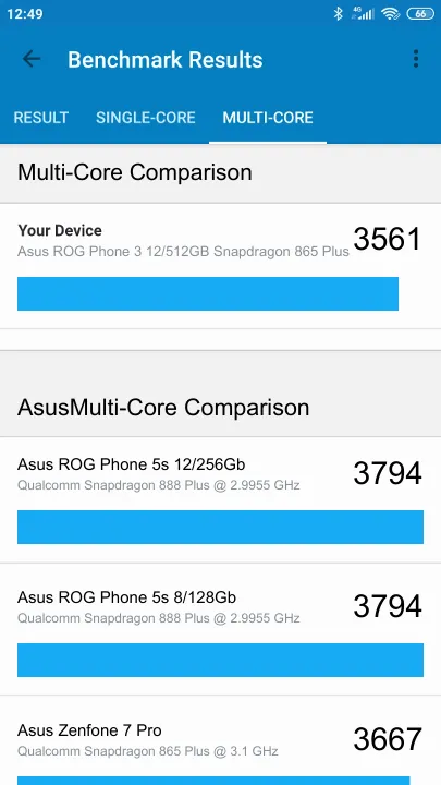 Punteggi Asus ROG Phone 3 12/512GB Snapdragon 865 Plus Geekbench Benchmark