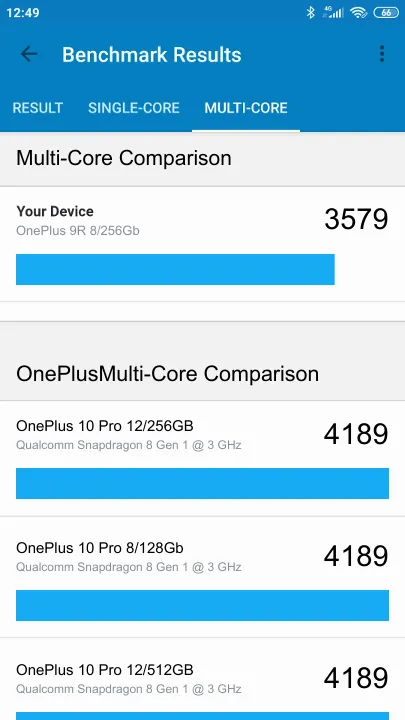 OnePlus 9R 8/256Gb Geekbench benchmark: classement et résultats scores de tests