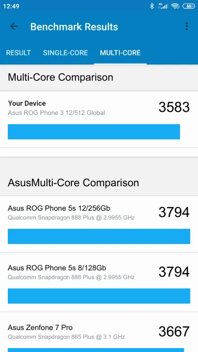 نتائج اختبار Asus ROG Phone 3 12/512 Global Geekbench المعيارية