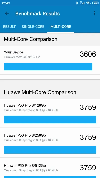 Huawei Mate 40 8/128Gb Geekbench benchmark ranking