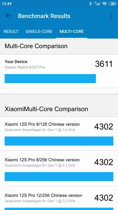نتائج اختبار Xiaomi Redmi K30T Pro Geekbench المعيارية