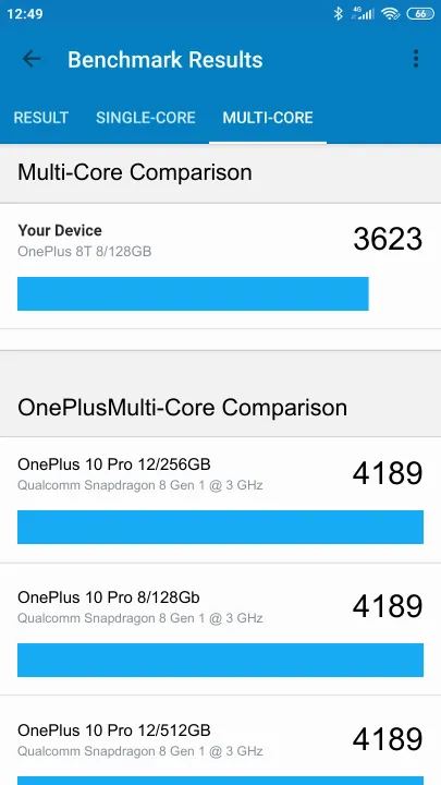 OnePlus 8T 8/128GB Geekbench benchmark ranking