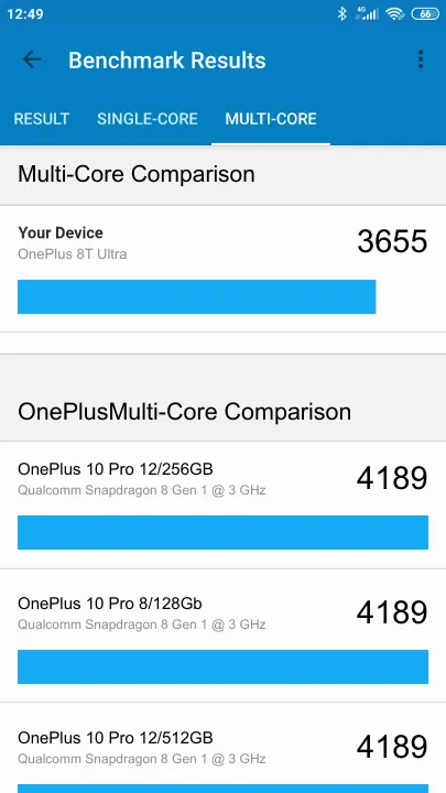 OnePlus 8T Ultra Geekbench benchmark score results