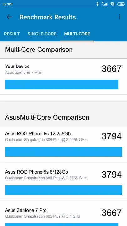 Asus Zenfone 7 Pro Geekbench benchmark: classement et résultats scores de tests