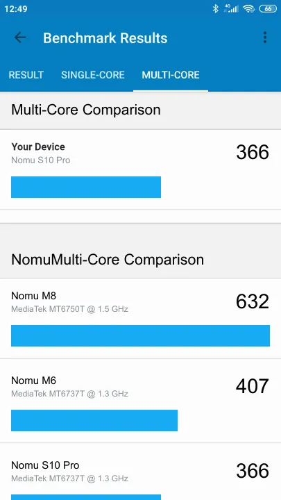 Nomu S10 Pro Geekbench benchmark: classement et résultats scores de tests