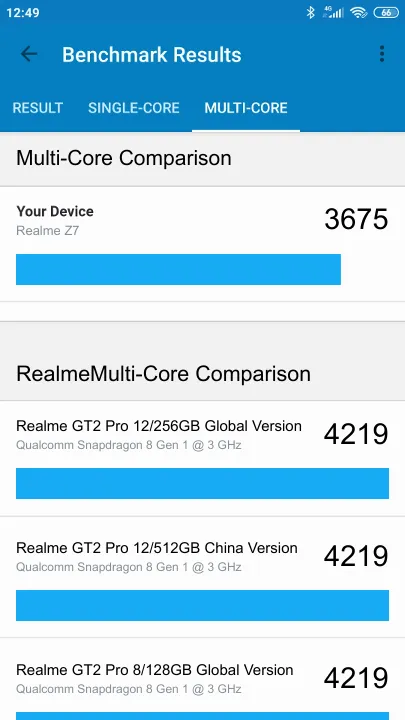Realme Z7 Geekbench benchmark score results