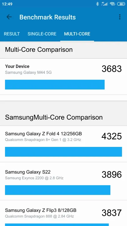 Samsung Galaxy M44 5G Geekbench benchmark score results
