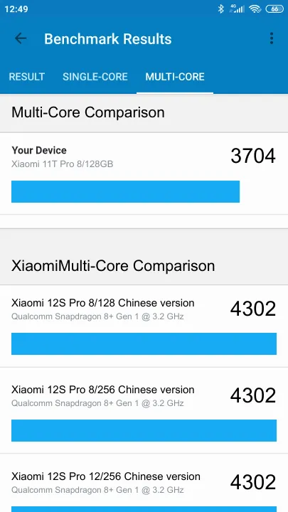 Xiaomi 11T Pro 8/128GB的Geekbench Benchmark测试得分