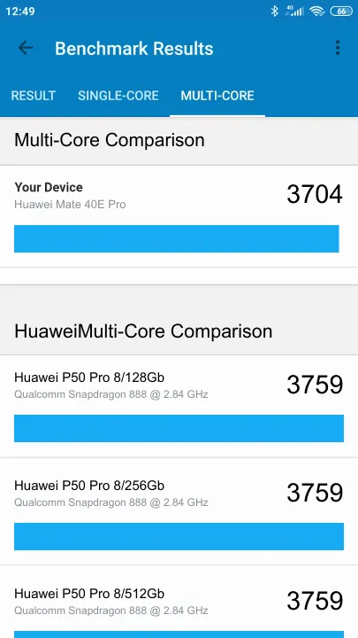 Wyniki testu Huawei Mate 40E Pro 8/256GB Geekbench Benchmark