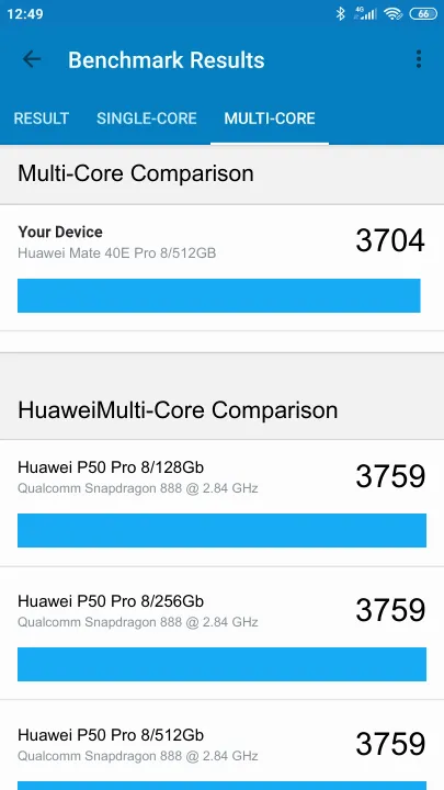 Pontuações do Huawei Mate 40E Pro 8/512GB Geekbench Benchmark