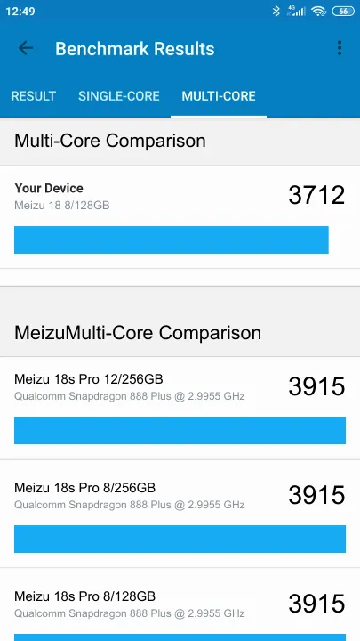 Wyniki testu Meizu 18 8/128GB Geekbench Benchmark