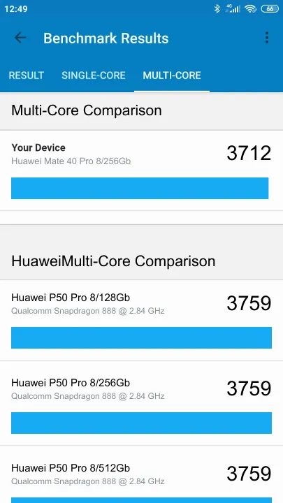 Huawei Mate 40 Pro 8/256Gb Geekbench benchmark score results