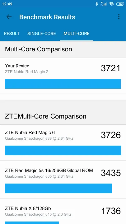 ZTE Nubia Red Magic Z Geekbench Benchmark-Ergebnisse