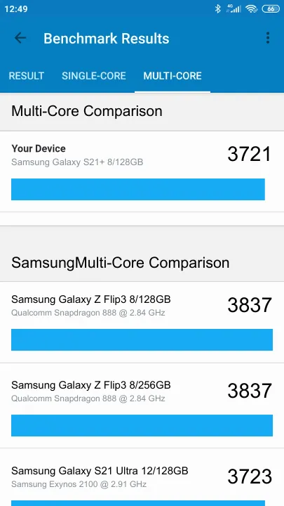 نتائج اختبار Samsung Galaxy S21+ 8/128GB Geekbench المعيارية