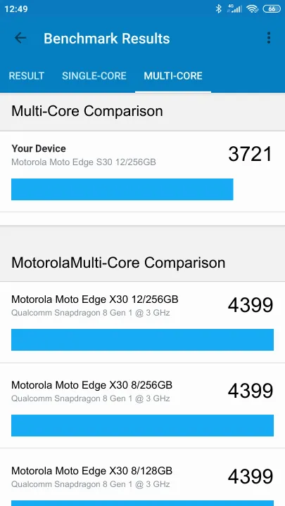 Pontuações do Motorola Moto Edge S30 12/256GB Geekbench Benchmark