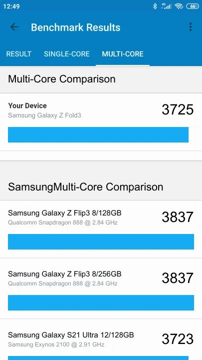 Samsung Galaxy Z Fold3 Geekbench benchmarkresultat-poäng