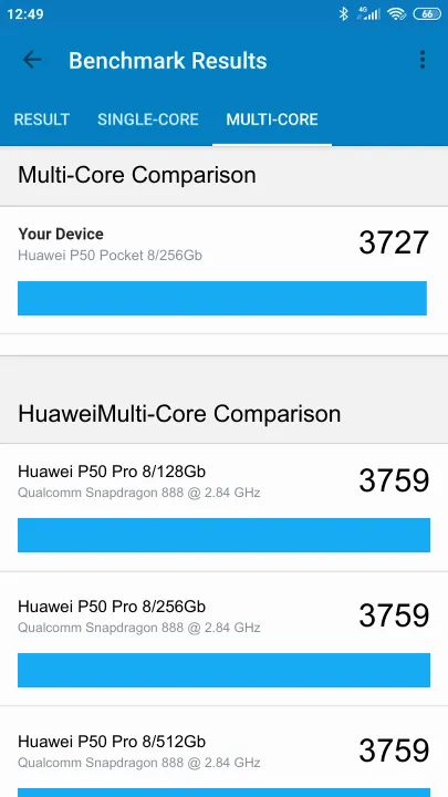 Punteggi Huawei P50 Pocket 8/256Gb Geekbench Benchmark