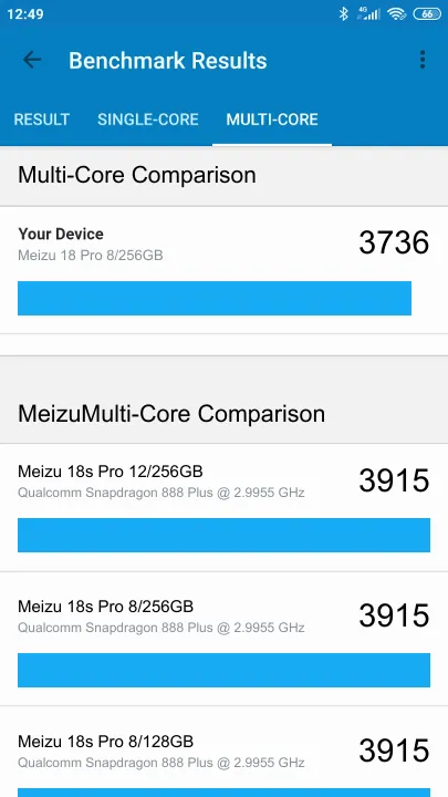 Meizu 18 Pro 8/256GB Geekbench benchmark: classement et résultats scores de tests