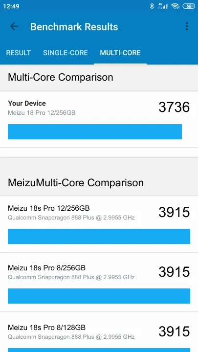 Pontuações do Meizu 18 Pro 12/256GB Geekbench Benchmark