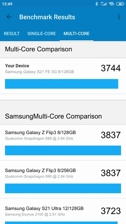Wyniki testu Samsung Galaxy S21 FE 5G 8/128GB Geekbench Benchmark